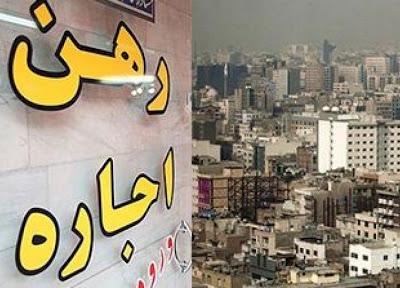 نرخ آپارتمان زیر قیمت متوسط بازار در تهران