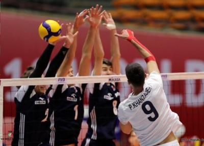 نوجوانان ایران برابر لهستان شکست خوردند، کوشش برای اسم سومی